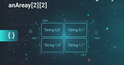 Android check for view at position