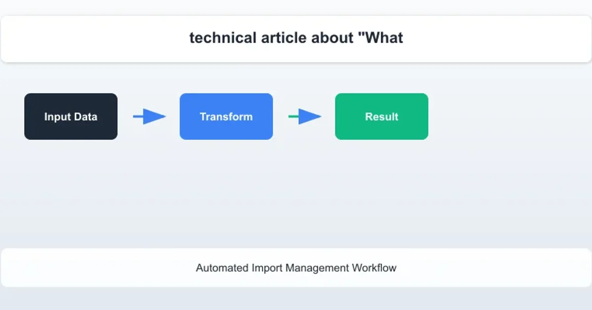 Diagram showing the workflow of how IDEs and build tools manage Java imports, from coding to CI/CD.