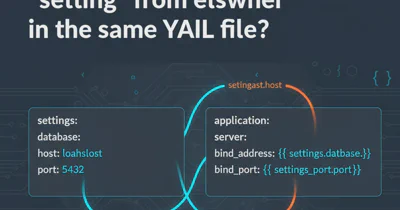 docker change Ctrl+p to something else?