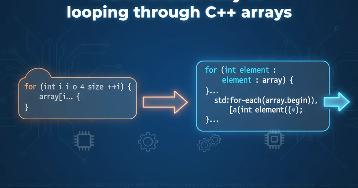 Illustration of C++ code snippets with arrows indicating flow, representing modern looping constructs over traditional ones.