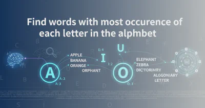 What are the differences between the urllib, urllib2, urllib3 and requests module?