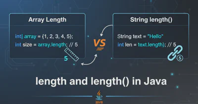 length and length() in Java