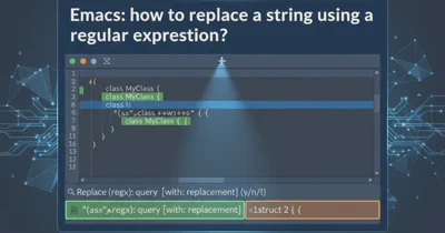 What is JSONP, and why was it created?