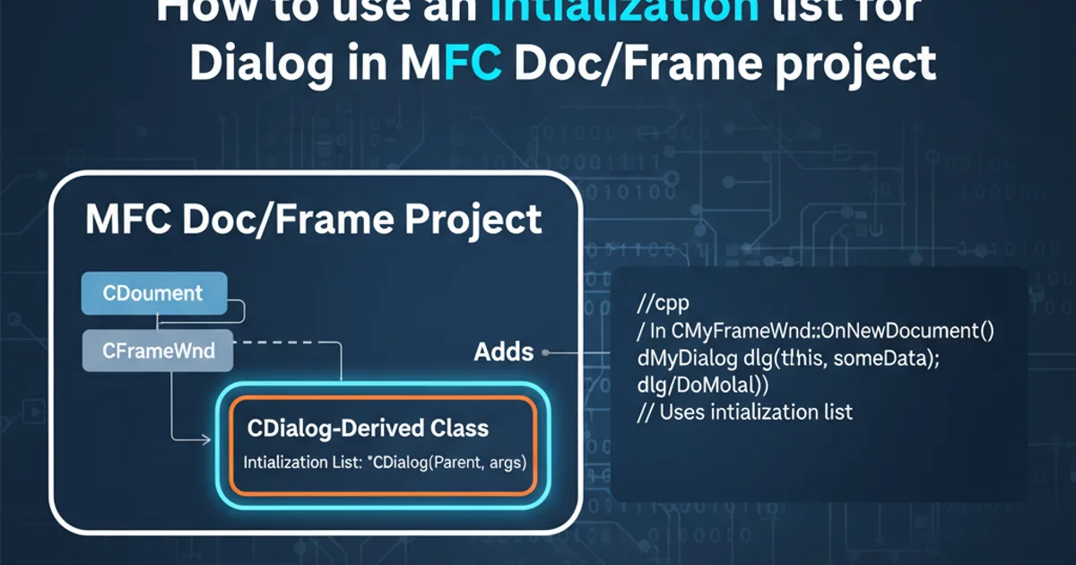 Hero image for What is %*d in c?