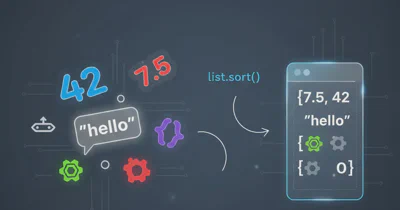 Why do most fields (class members) in Android tutorial start with `m`?