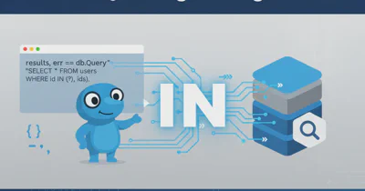 Creating SVG elements dynamically with javascript inside HTML