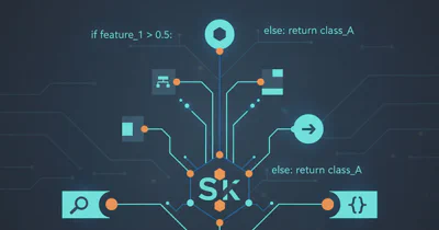 How to output something in PowerShell