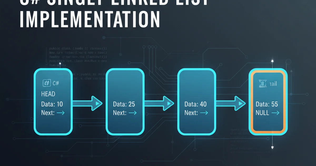 Hero image for Fundamentally, what exactly is a codec?