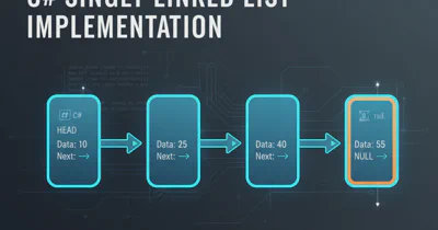 Fundamentally, what exactly is a codec?