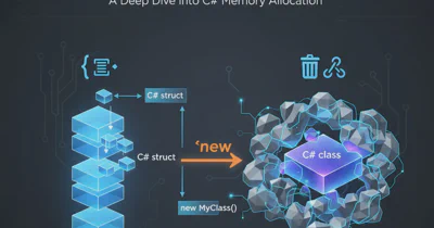 How to draw complement of a network graph?