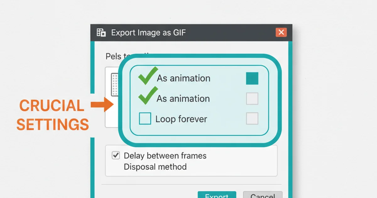 Screenshot of GIMP's 'Export Image as GIF' dialog with 'As animation' and 'Loop forever' options checked.
