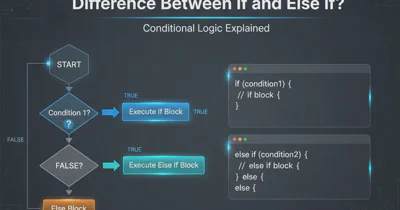 Difference Between If and Else If?