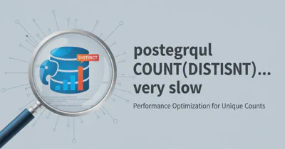 What does 'synchronized' mean?