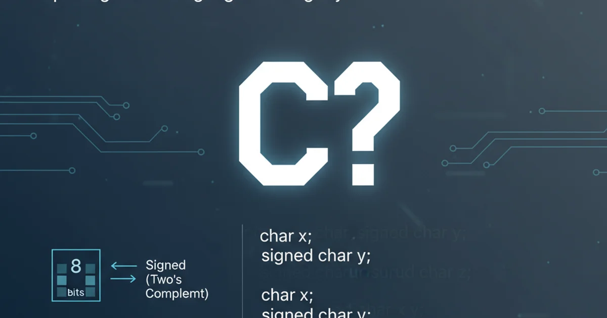 A character 'C' with a question mark, representing the ambiguity of char's signedness.