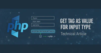How to change Image src for Multiple Images