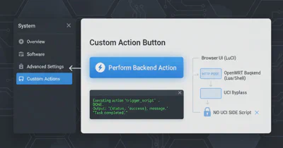 How to implement a button with a backend action in OpenWRT LUCI without UCI side effects