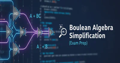 Responsive design - Standard Breakpoint/Media queries for smartphone and tablet