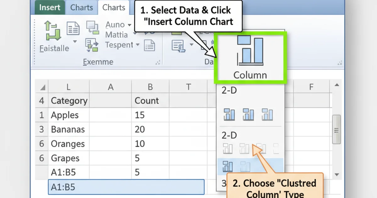 Screenshot of Excel 2010 showing the 'Insert Chart' menu with 'Column' chart types highlighted.