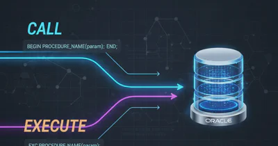 What is polymorphism, what is it for, and how is it used?