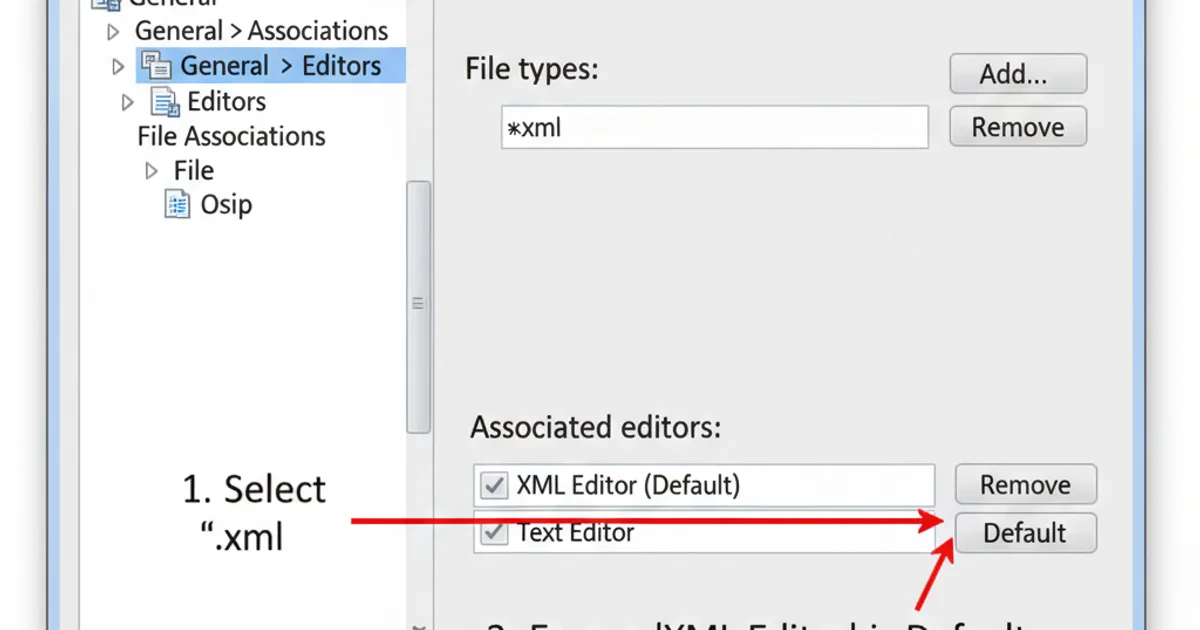 Screenshot of Eclipse Preferences showing File Associations with XML Editor set as default for *.xml