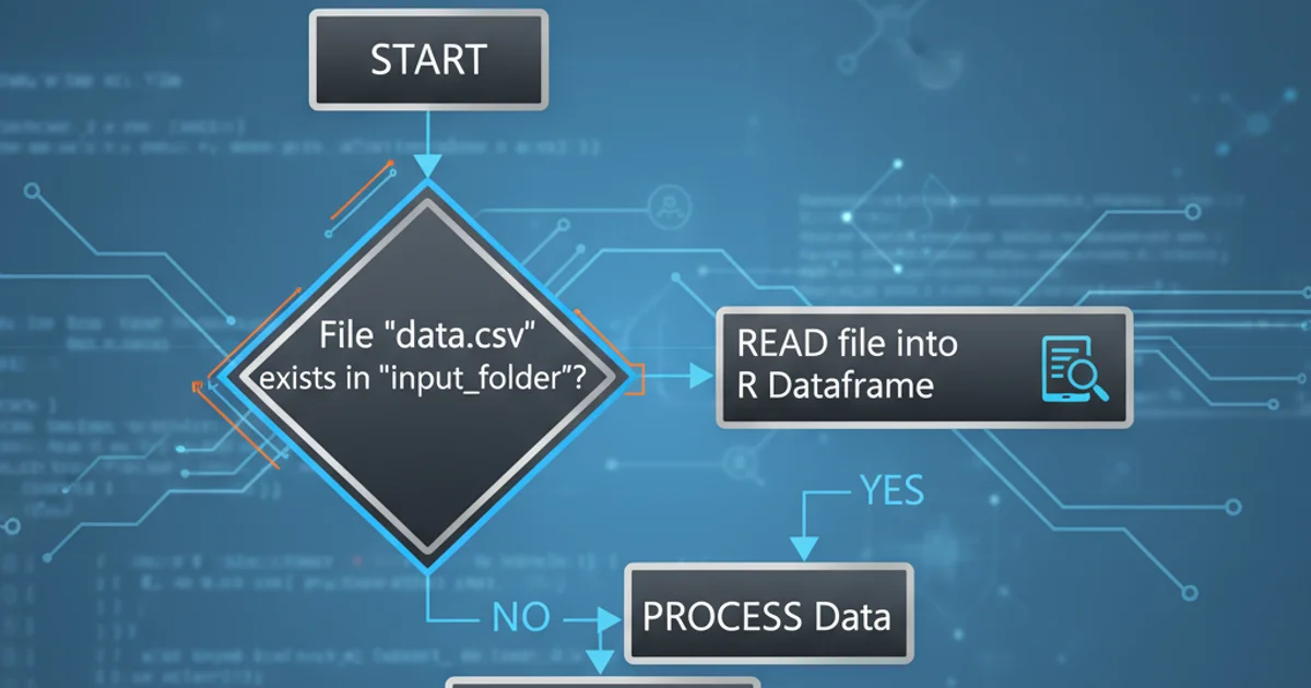 Hero image for De Morgan's Law
