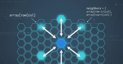 Get adjacent elements in a two-dimensional array?