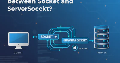 What is the difference between Socket and ServerSocket?