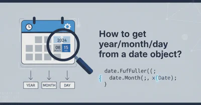 What does & do in Java?