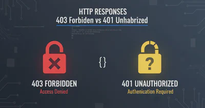 git recover deleted file where no commit was made after the delete