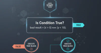 Rounding float in Ruby