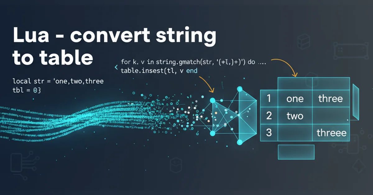 Hero image for How can two strings be concatenated?
