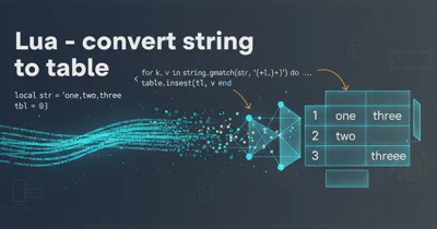 How can two strings be concatenated?
