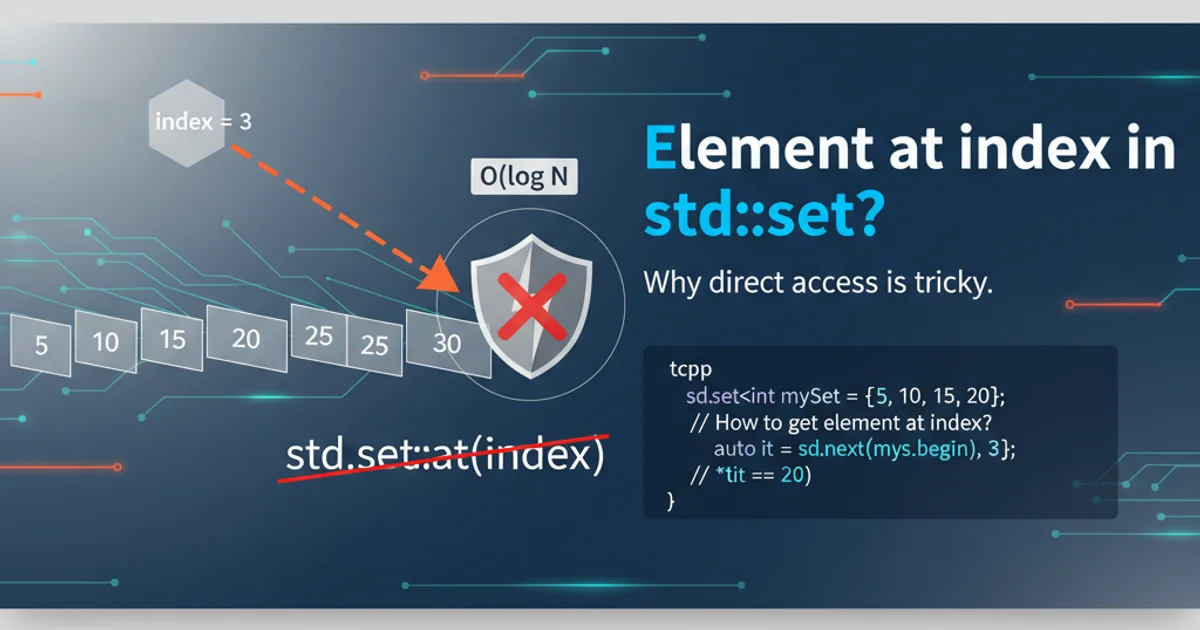 Conceptual image showing a sorted set of numbers with an arrow pointing to a specific index, highlighting the difficulty of direct access.
