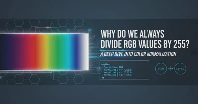 Can you work on a 128-bit OS before a 128-bit processor comes out, or do you have to wait for a 1...