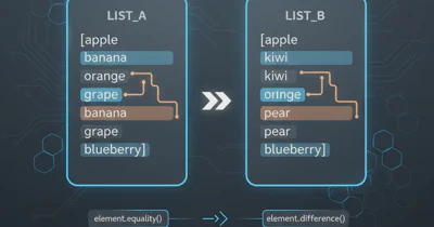 java.lang.ExceptionInInitializerError Caused by: java.lang.NullPointerException