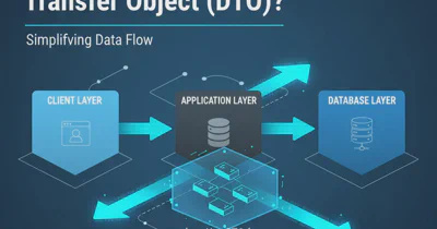 What is a Data Transfer Object (DTO)?