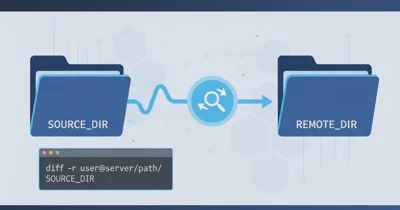 Escape double quotes with variable inside HTML echo