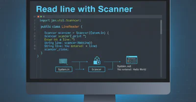 How to generate a controller with Ruby on Rails?