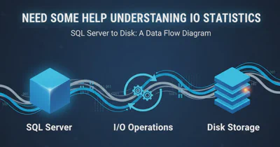 Need some help understanding IO Statistics