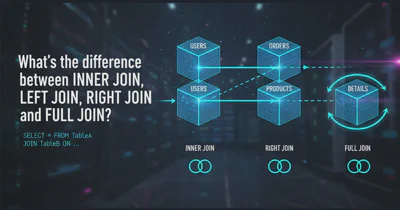 Can You Get A Users Local LAN IP Address Via JavaScript?