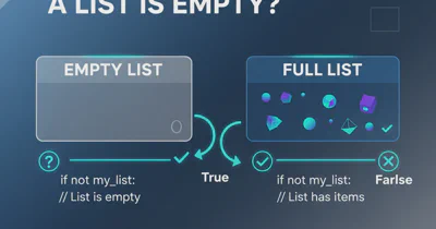 How do I check if a list is empty?