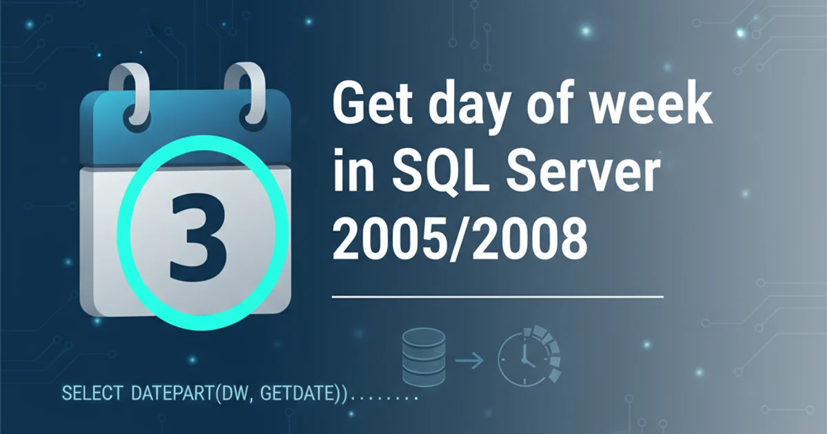 Hero image for Get day of week in SQL Server 2005/2008