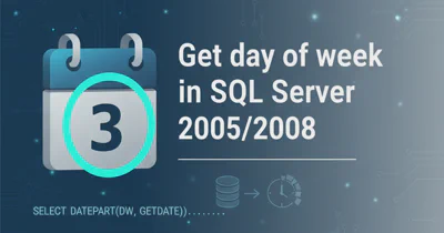 Get day of week in SQL Server 2005/2008