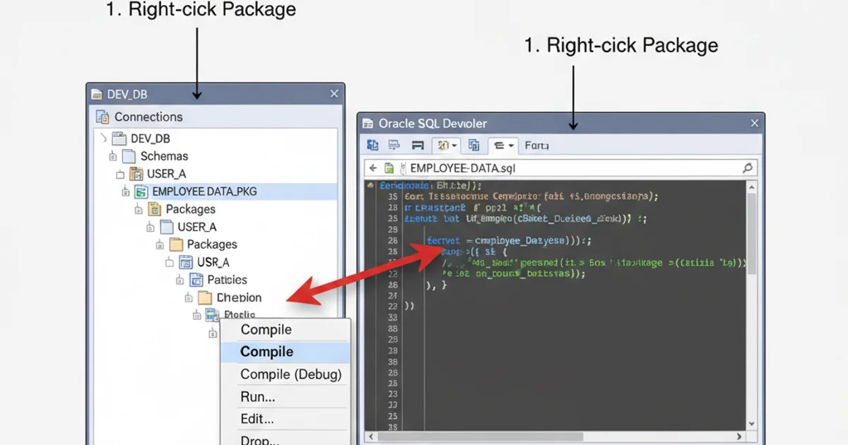 Screenshot of Oracle SQL Developer showing the context menu for compiling a PL/SQL package.