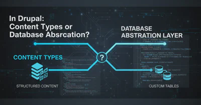 In Drupal should I use content-types or database abstraction layer?