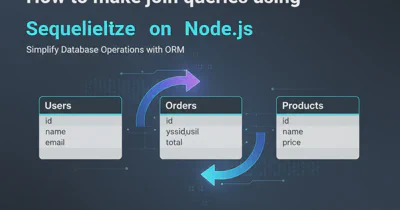 Converting Java objects to JSON with Jackson