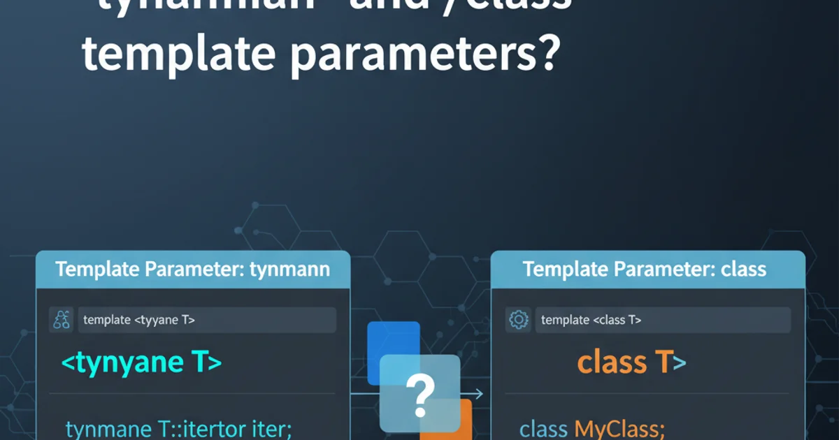 A visual representation of C++ template syntax with 'typename' and 'class' keywords highlighted, illustrating their distinct roles in type deduction.