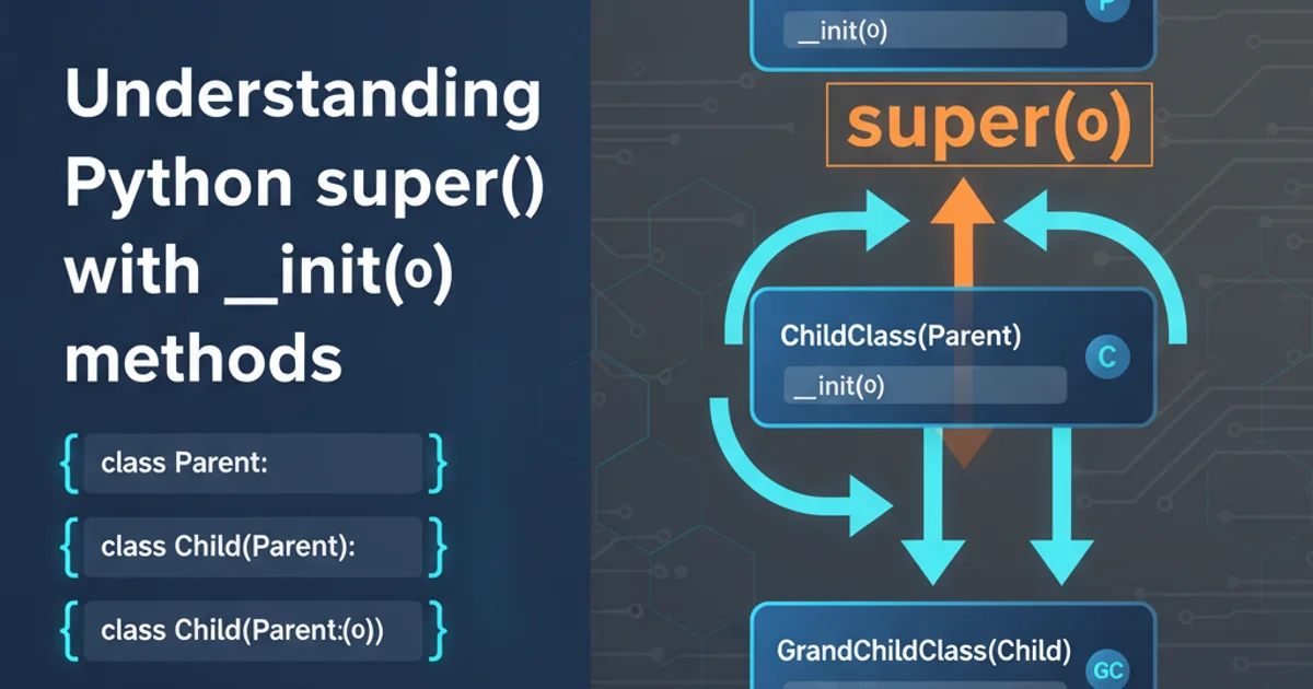 Hero image for What is innerHTML on input elements?