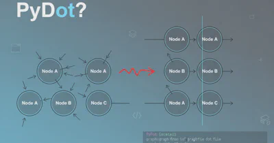 CSS transition fade in