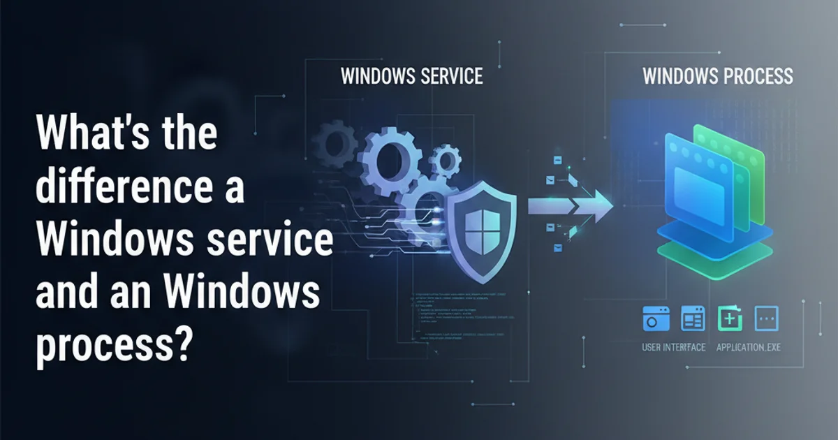 Hero image for What the difference between a Windows service and a Windows process?